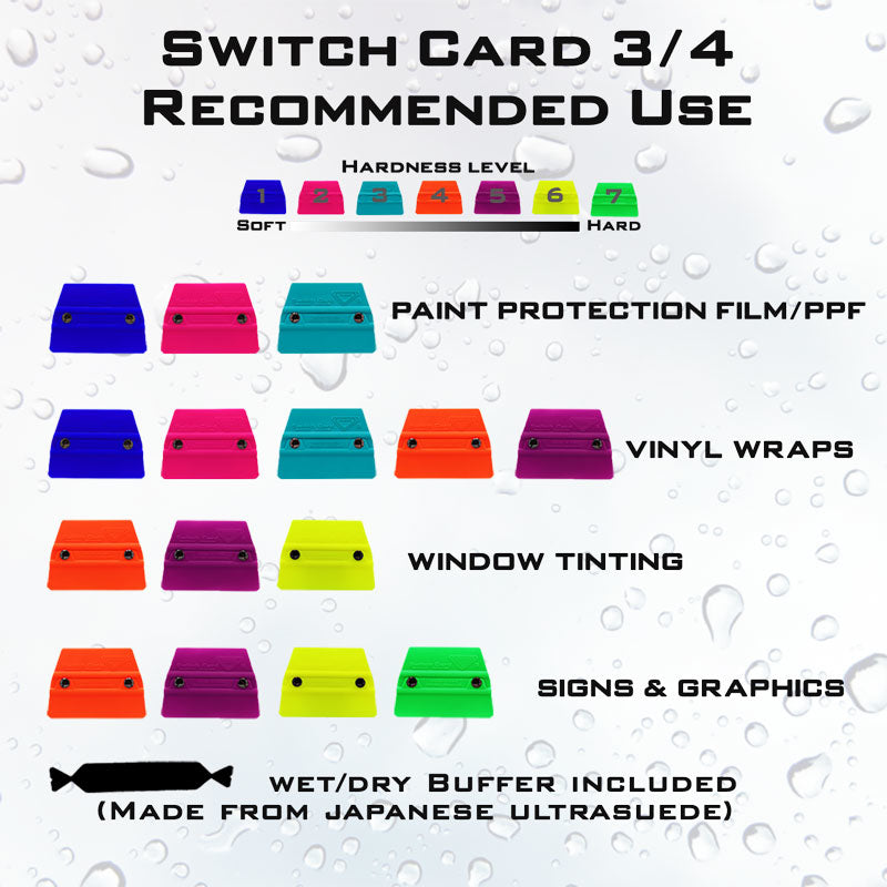 TRI- EDGE SWITCH CARDS 3/4