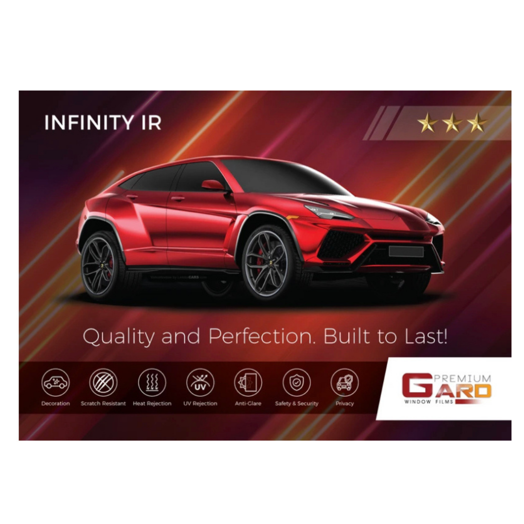 PremiumGard INFINITY IR (IIR)