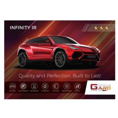 PremiumGard INFINITY IR (IIR) - Premium Gard Window Films