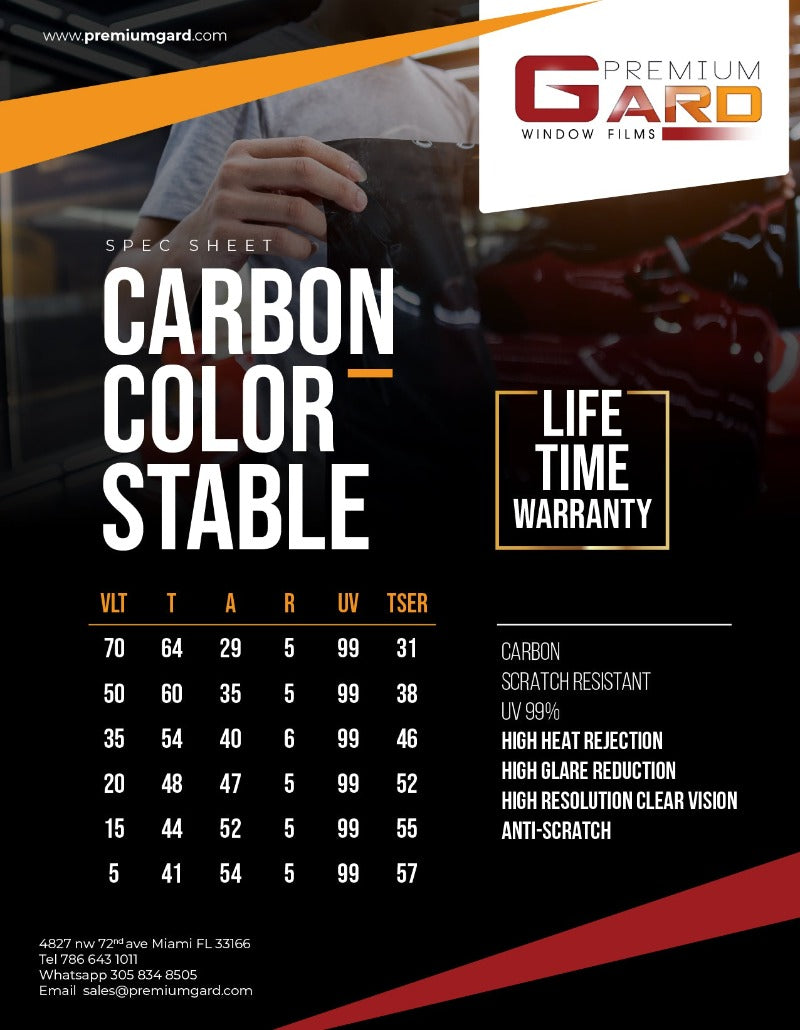 PremiumGard Carbon Color Stable (CCS)