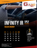 PremiumGard INFINITY IR (IIR) - Premium Gard Window Films