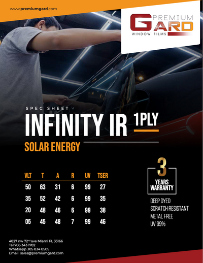 PremiumGard INFINITY IR (IIR) - Premium Gard Window Films