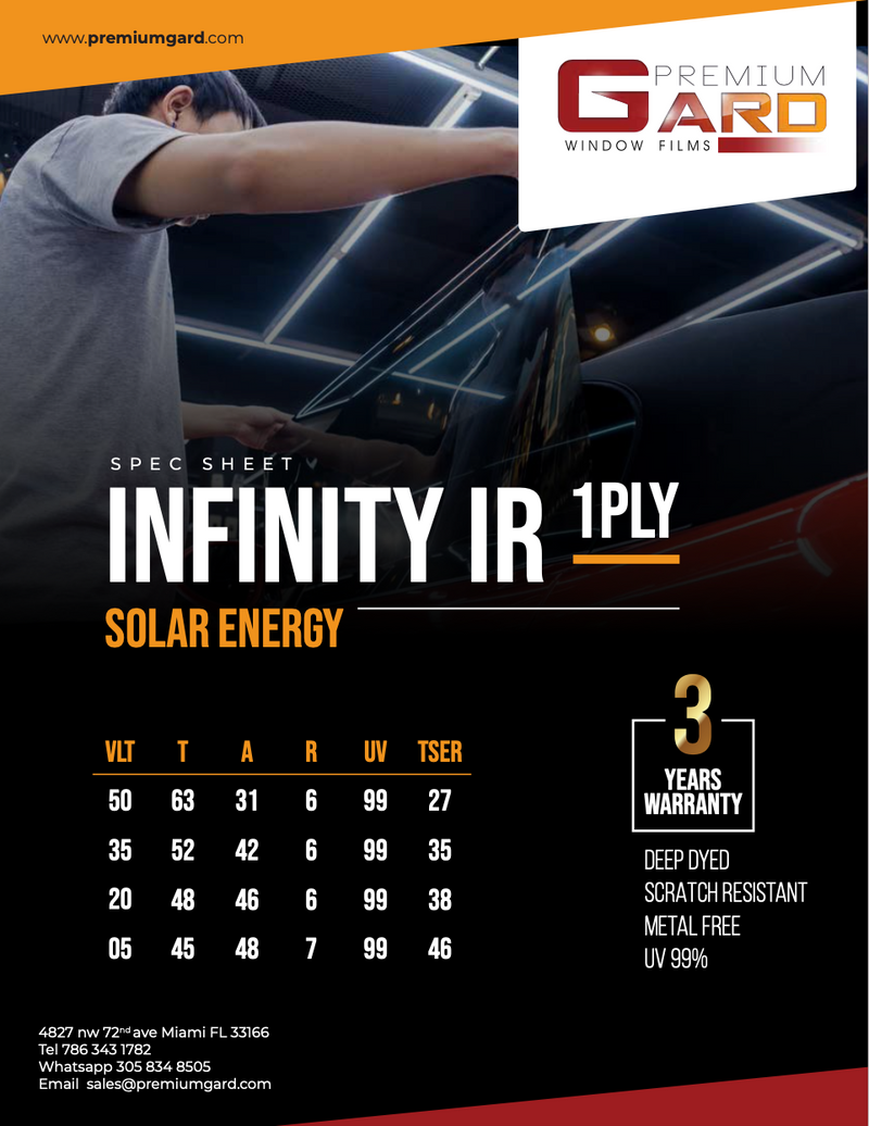 PremiumGard INFINITY IR (IIR) - Premium Gard Window Films