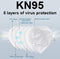 KN95 Mask 5PK - Premium Gard Window Films